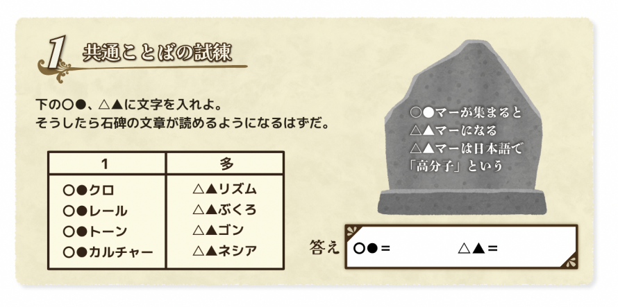 「ナゾトキ!高分子ドラゴンマスター試験 〜高分子ドラゴンと共に学ぶ:未来のリーダーたち〜」02