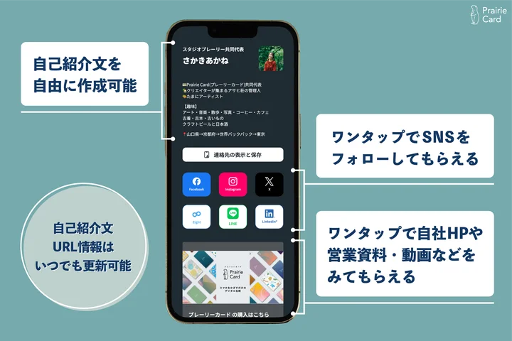 デジタル名刺「プレーリーカード」